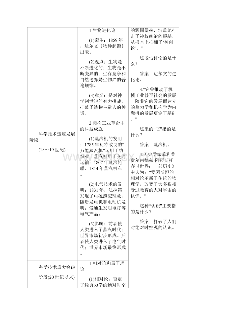 板块二专题7.docx_第2页