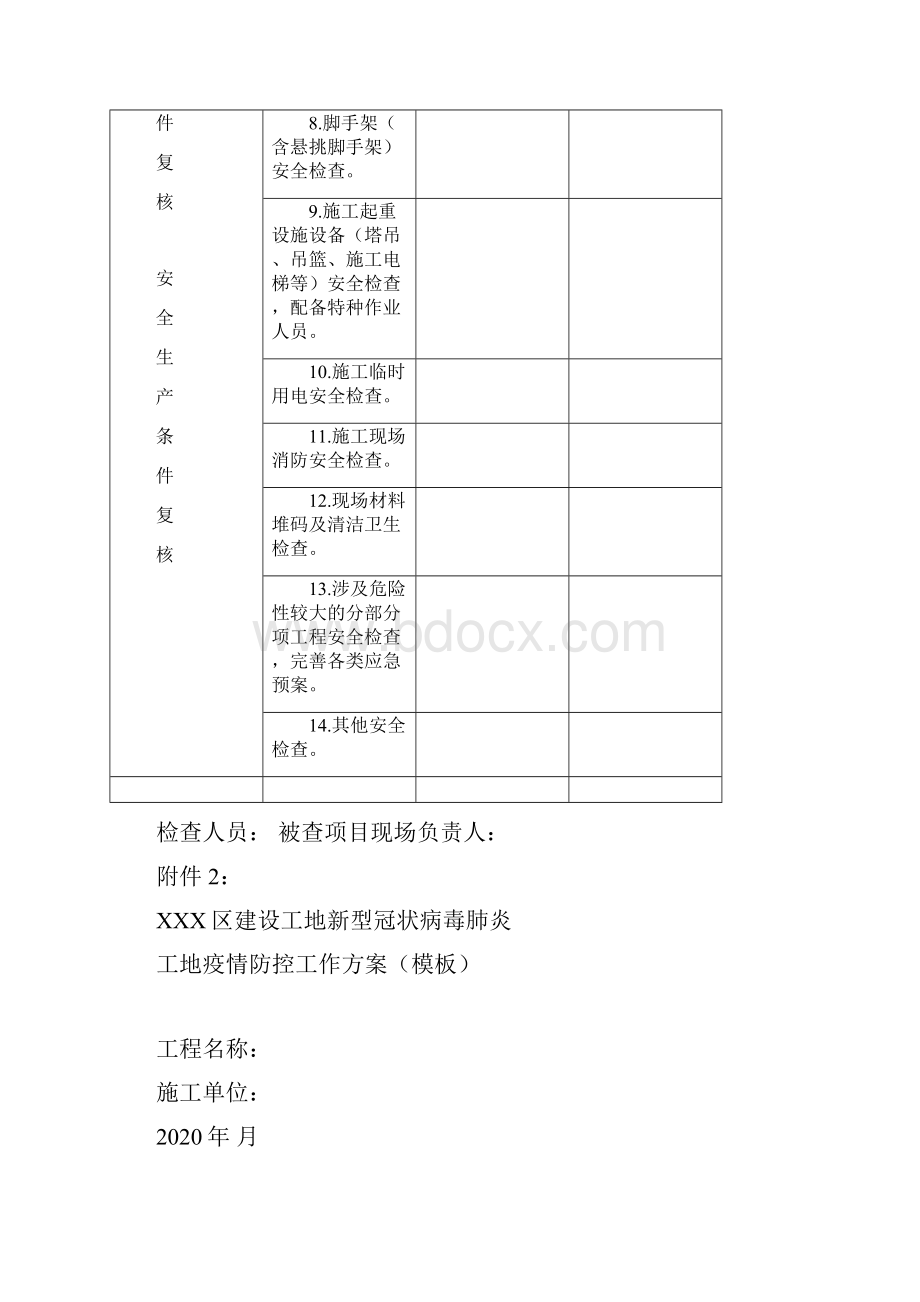 建筑工程防疫复工检查表以及疫情防控方案学习版docx.docx_第3页