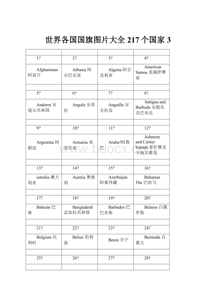 世界各国国旗图片大全217个国家 3.docx_第1页