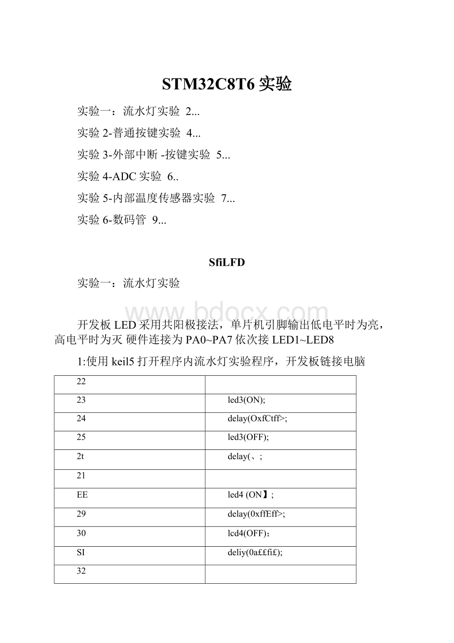 STM32C8T6实验.docx