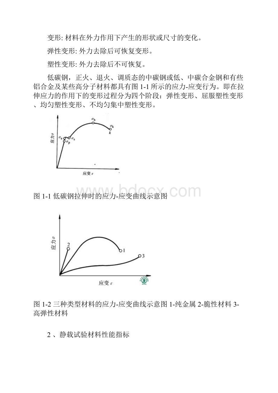 西安交大机械工程材料知识要点优选.docx_第2页