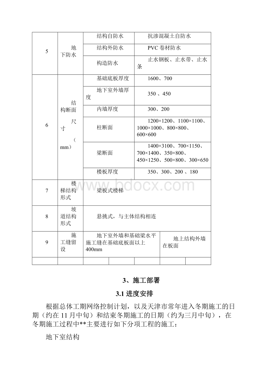 华北某高层大厦冬季施工方案.docx_第3页