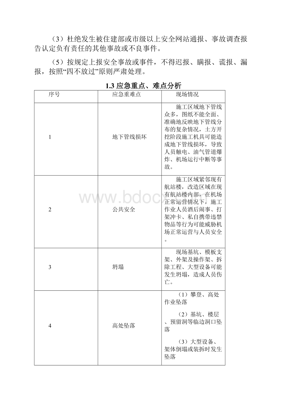 建筑施工现场综合应急救援预案细化分工版.docx_第2页