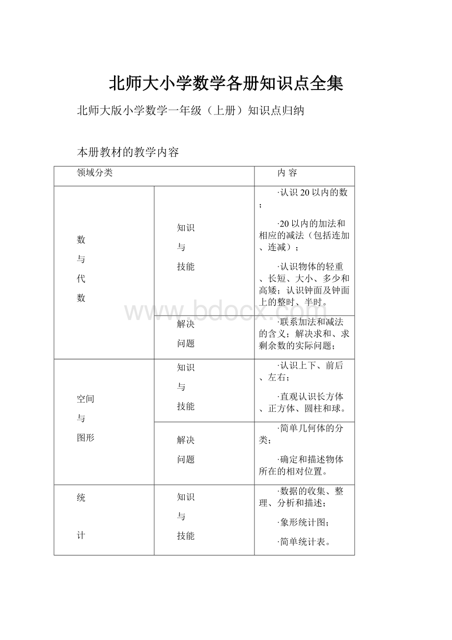 北师大小学数学各册知识点全集.docx