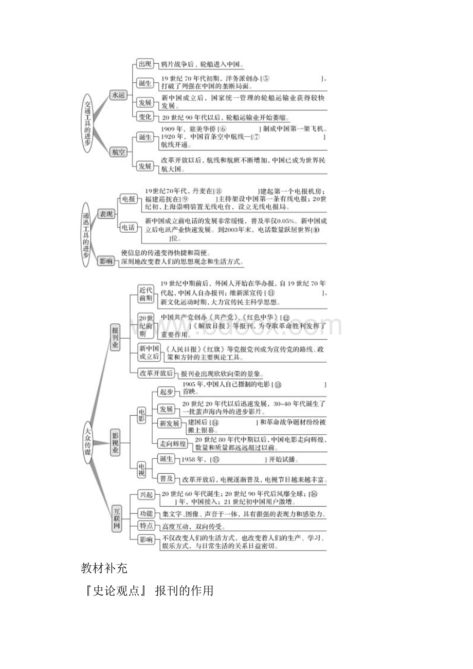 高考历史届一轮复习一轮复习第22讲 中国近现代社会生活的变迁 教案doc.docx_第3页