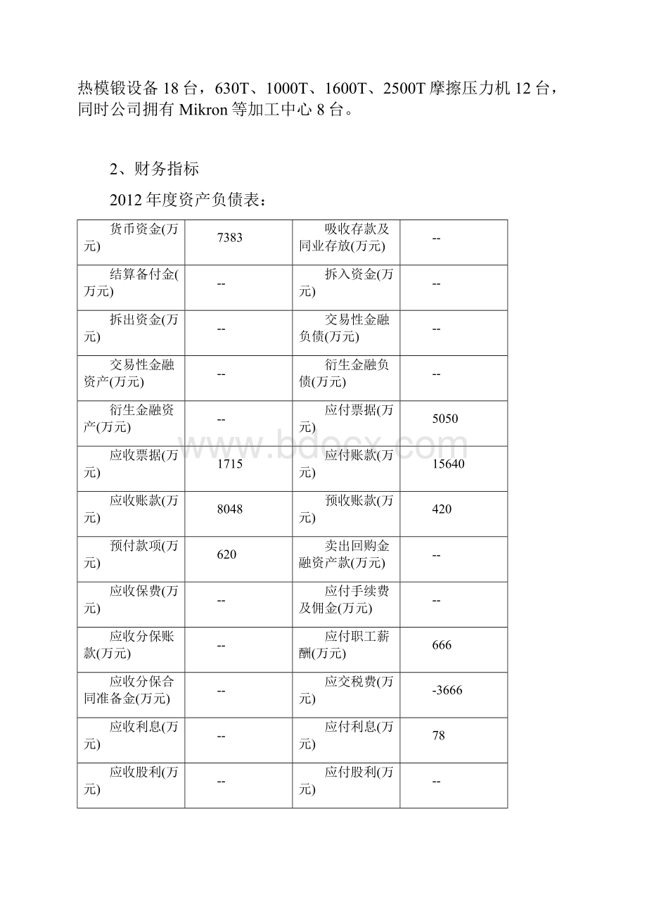 财务报表分析.docx_第2页