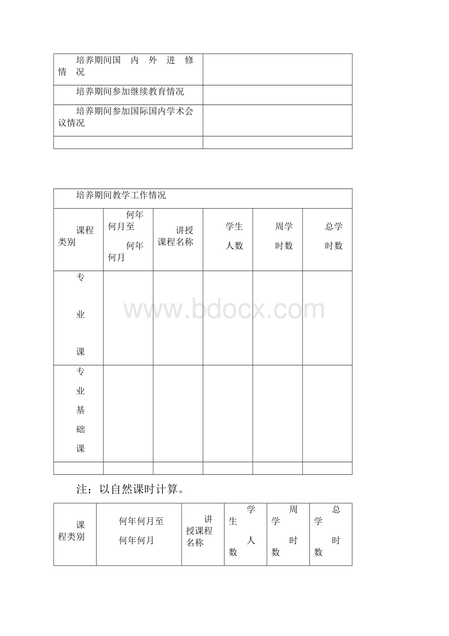 广东商学院优秀中青年骨干教师期终考核表doc.docx_第2页