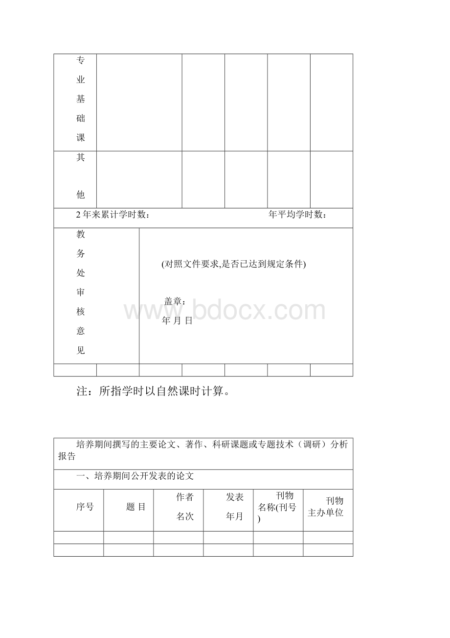 广东商学院优秀中青年骨干教师期终考核表doc.docx_第3页