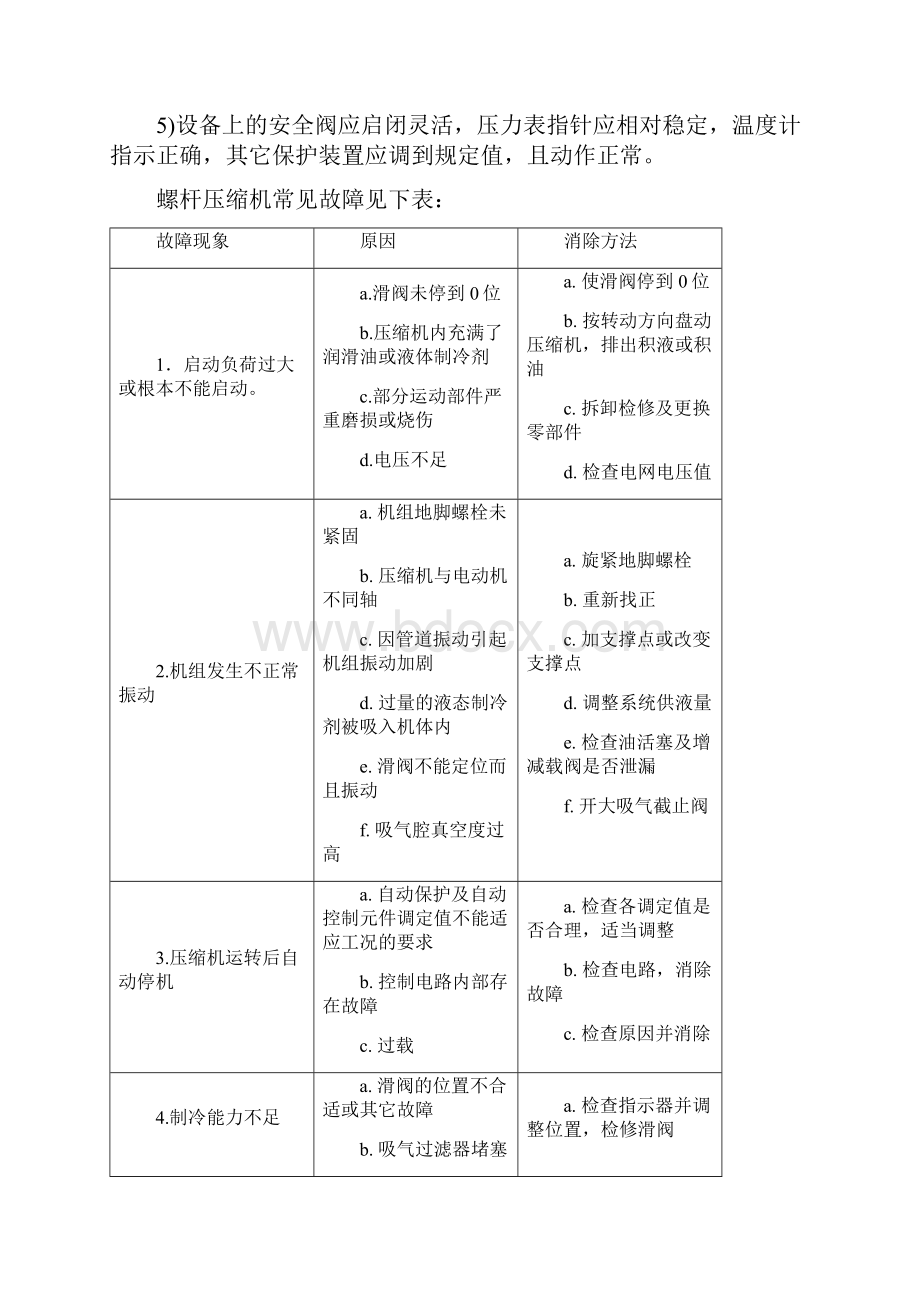 氨制冷系统及设备的故障分析.docx_第2页