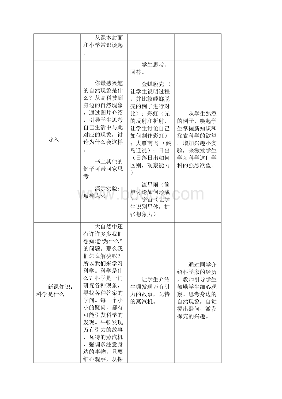 七年级科学上册 第1章科学入门复习课教案全浙教版.docx_第2页