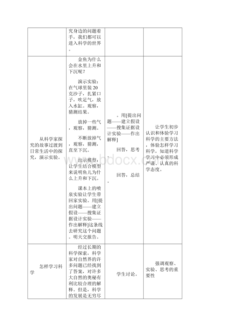 七年级科学上册 第1章科学入门复习课教案全浙教版.docx_第3页