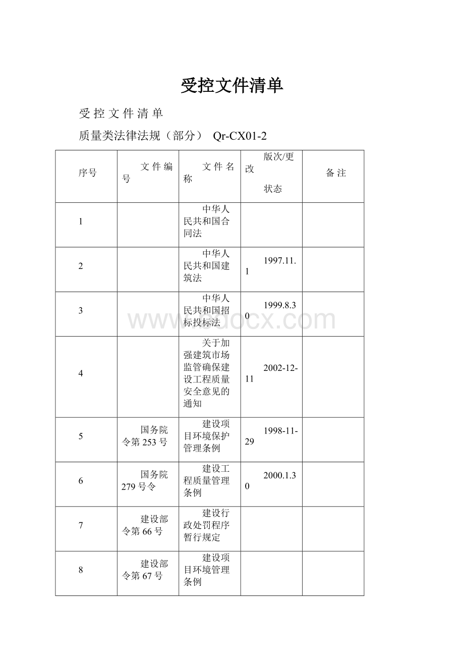 受控文件清单.docx