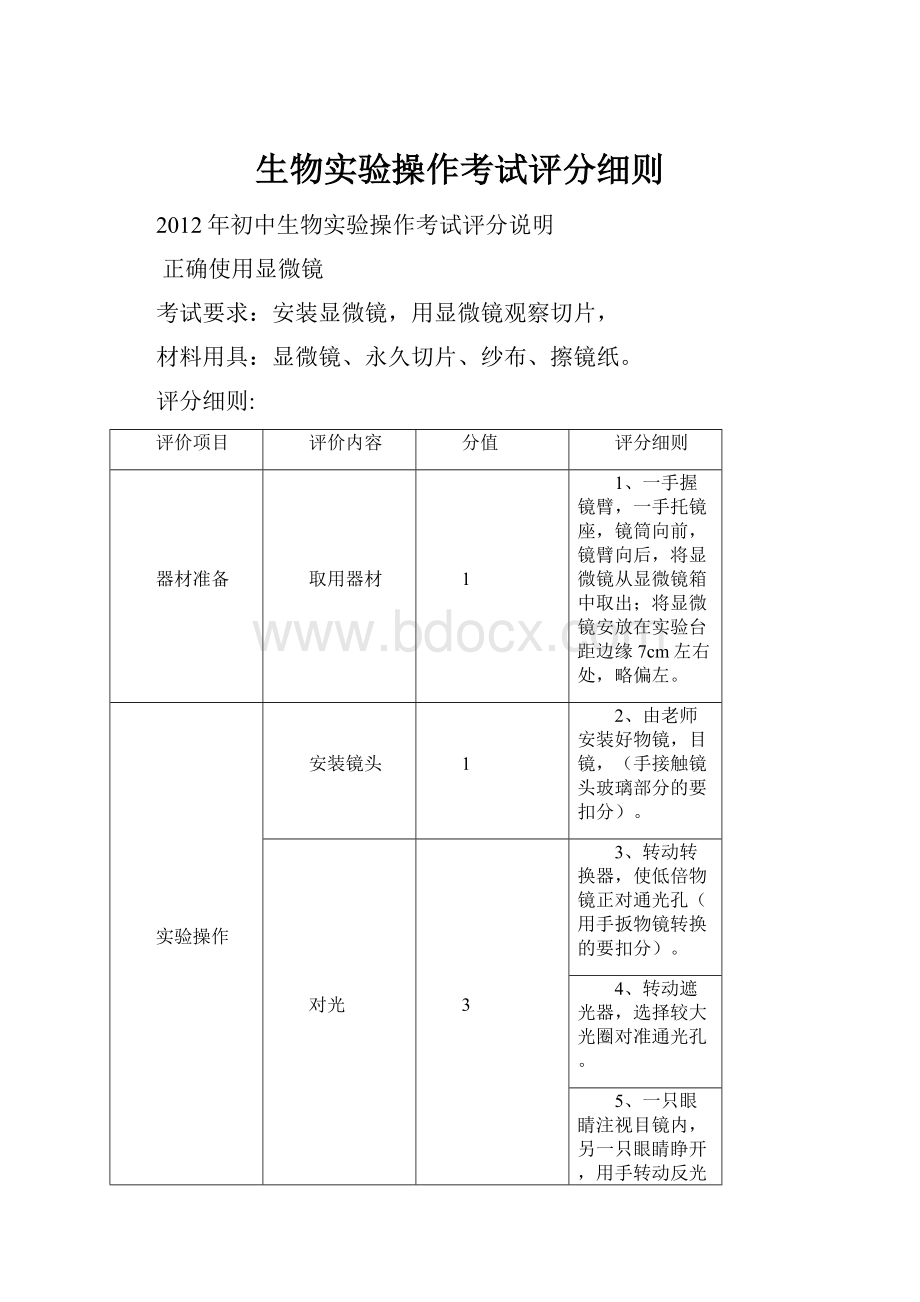 生物实验操作考试评分细则.docx