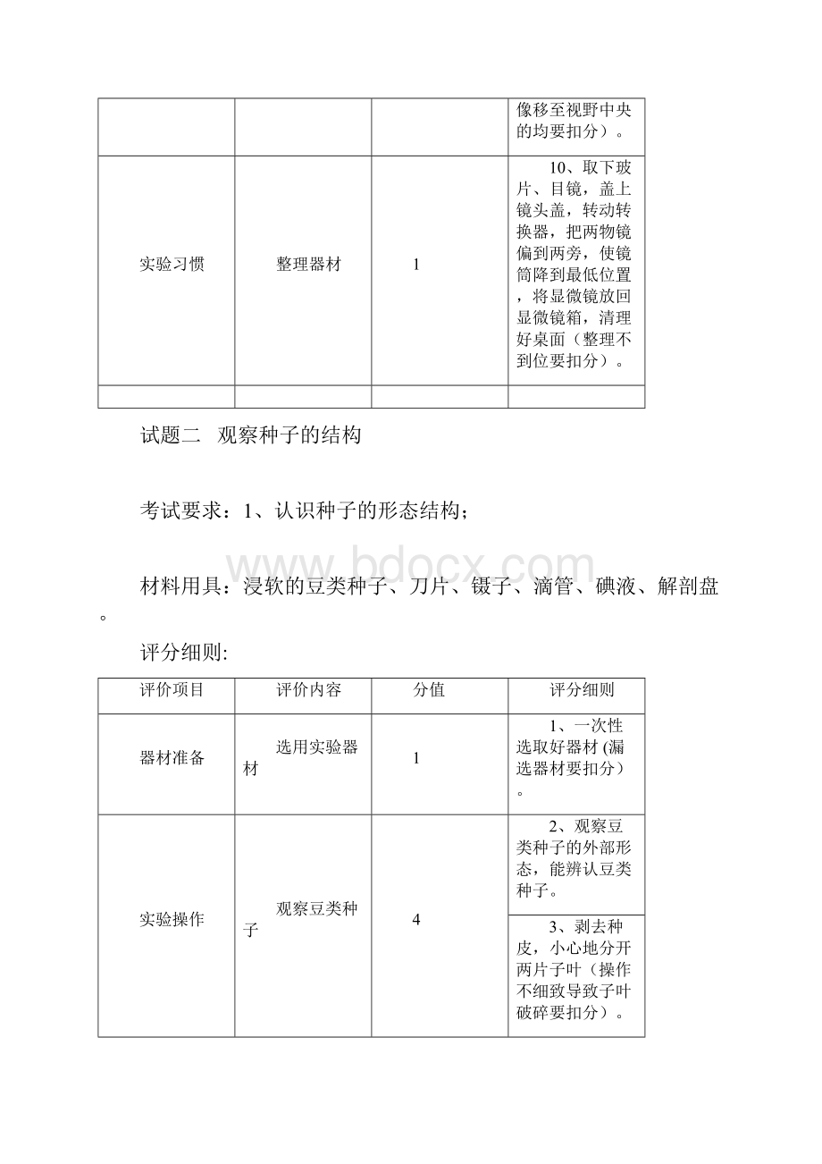 生物实验操作考试评分细则.docx_第3页