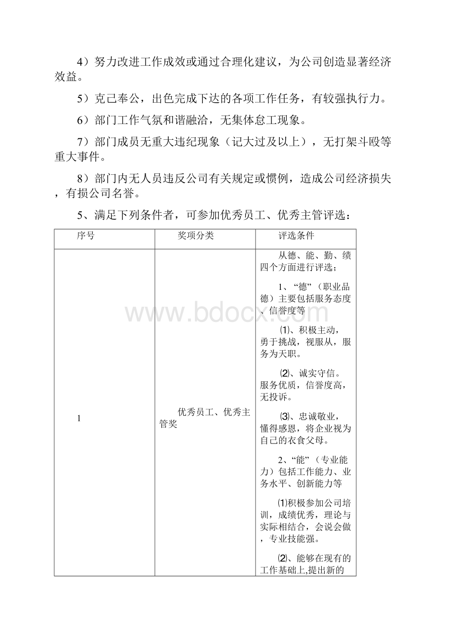 优秀人员评选方案.docx_第3页