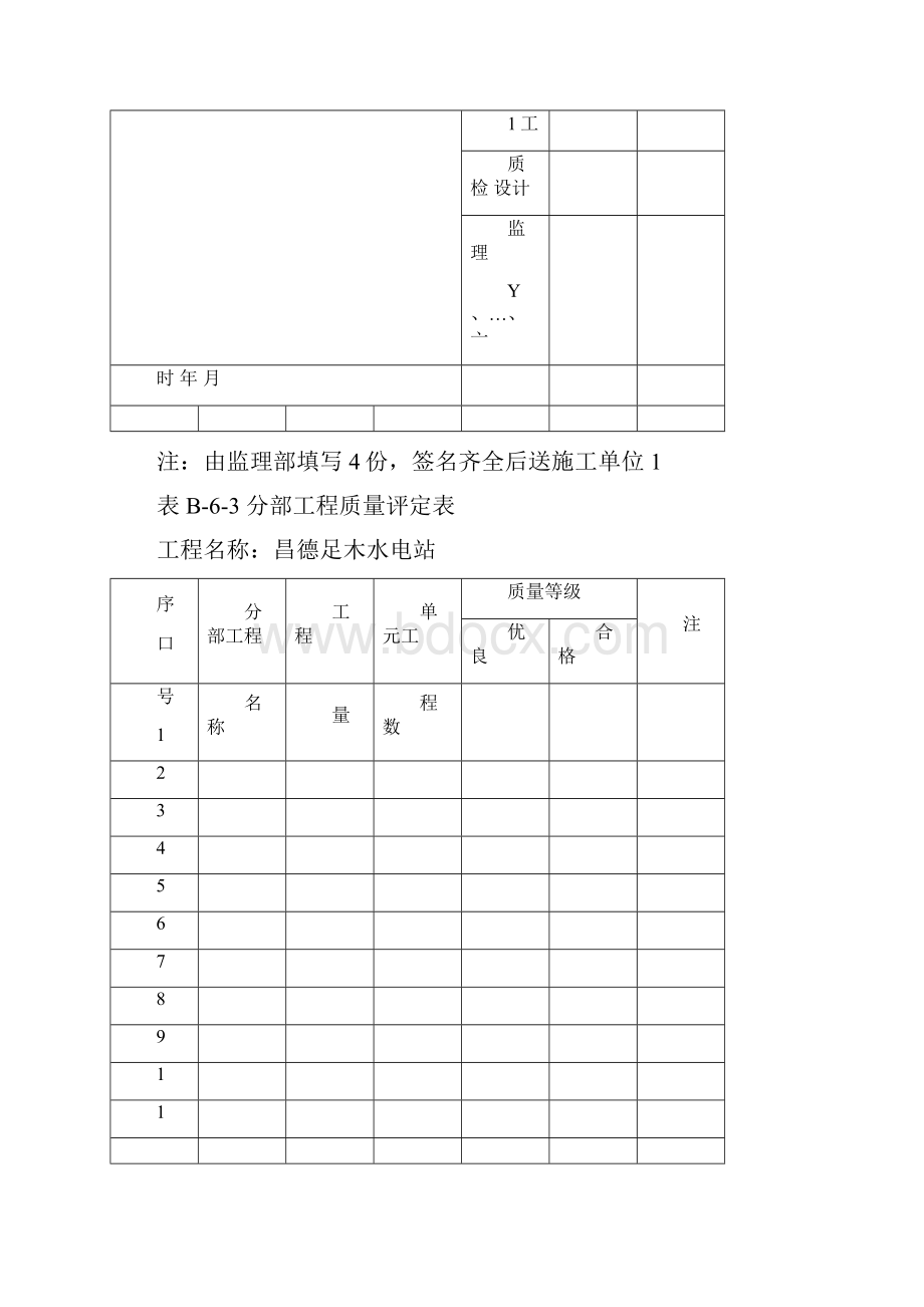 水电工程验收表格.docx_第2页