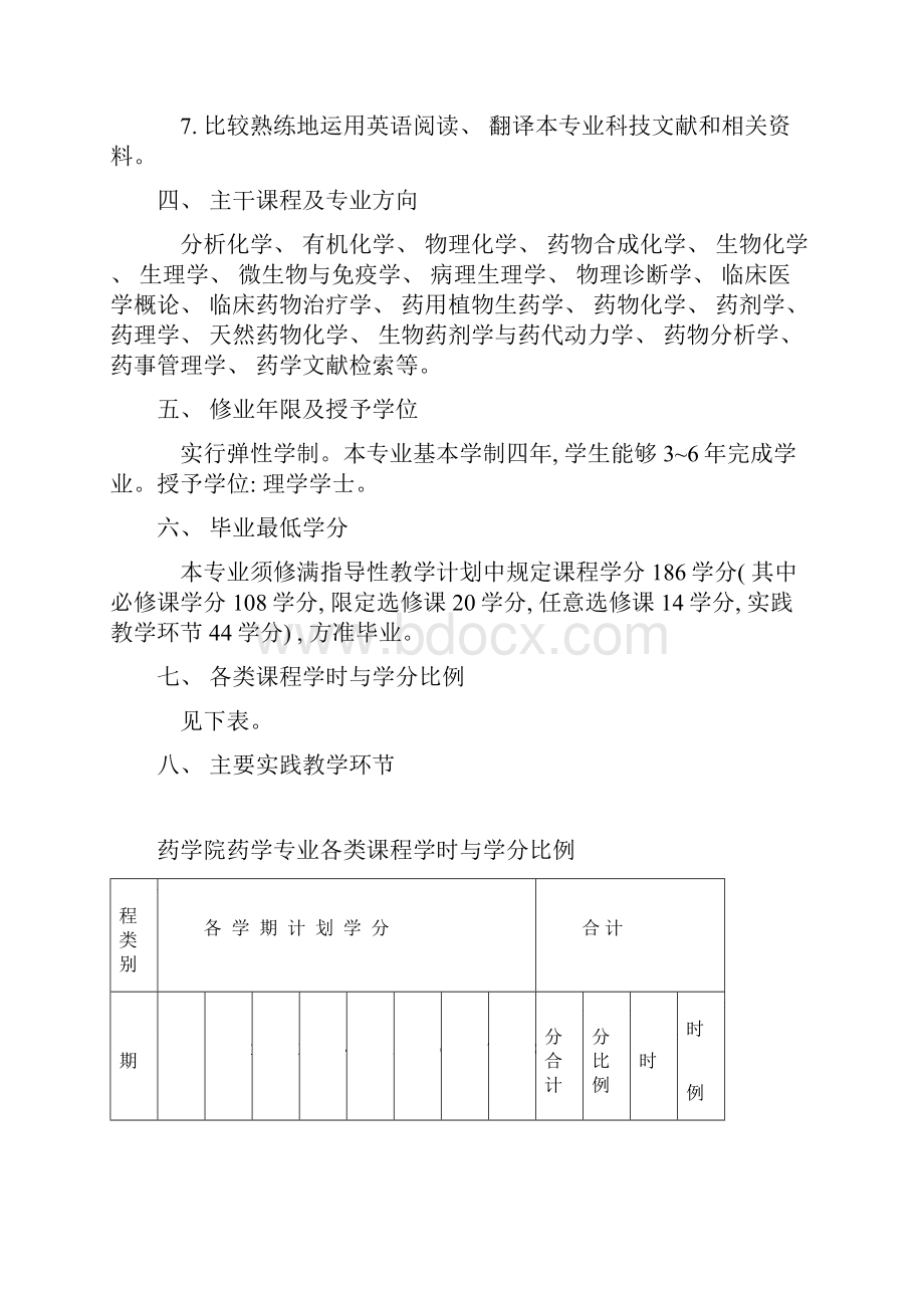 药学专业培养方案样本.docx_第2页