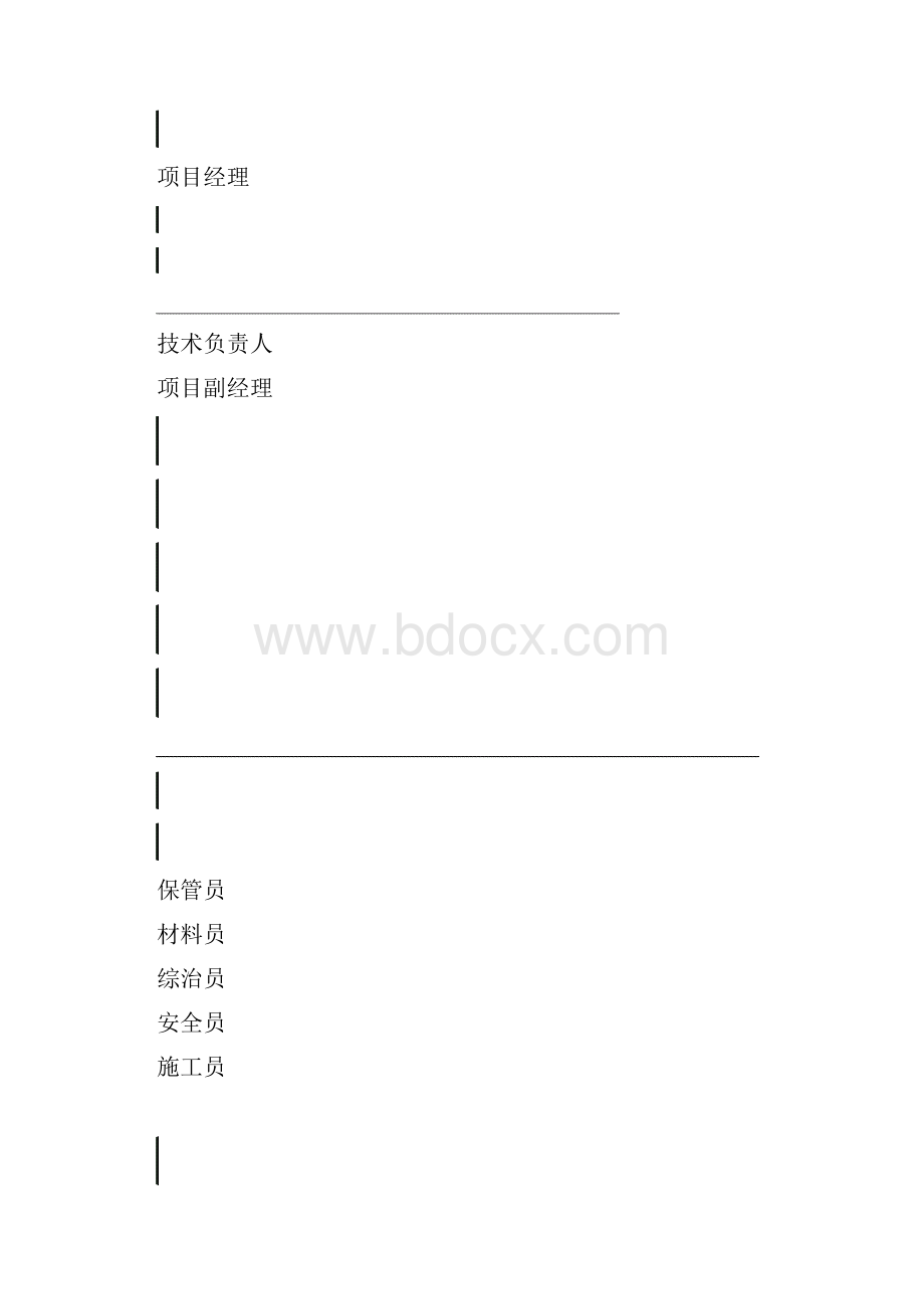 施工扬尘控制专项方案.docx_第3页