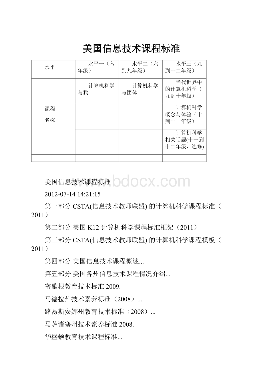 美国信息技术课程标准.docx_第1页