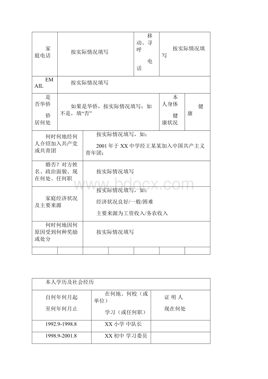 毕业生登记表填写说明.docx_第2页