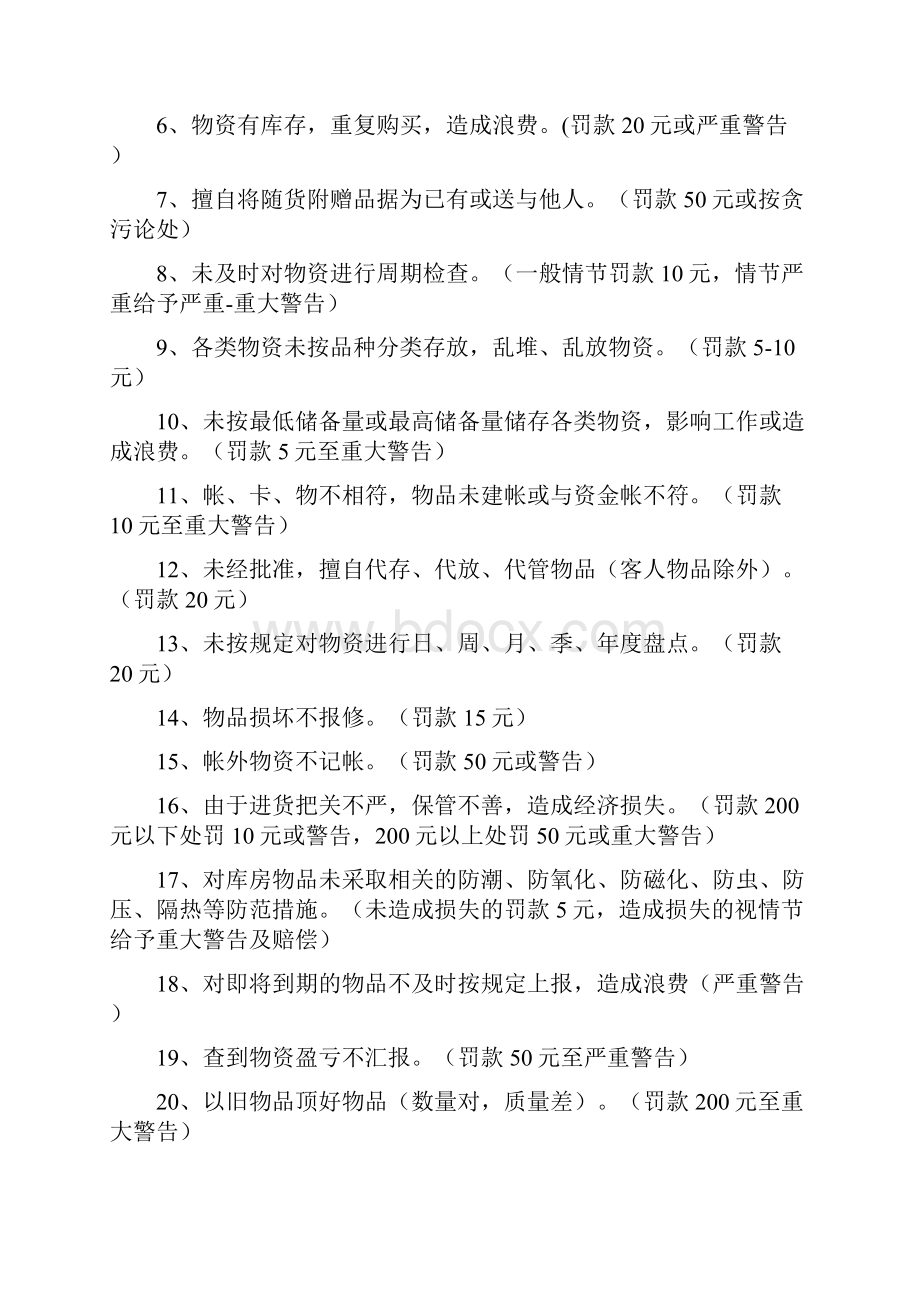 仓库保管员的处罚细则修改版.docx_第2页