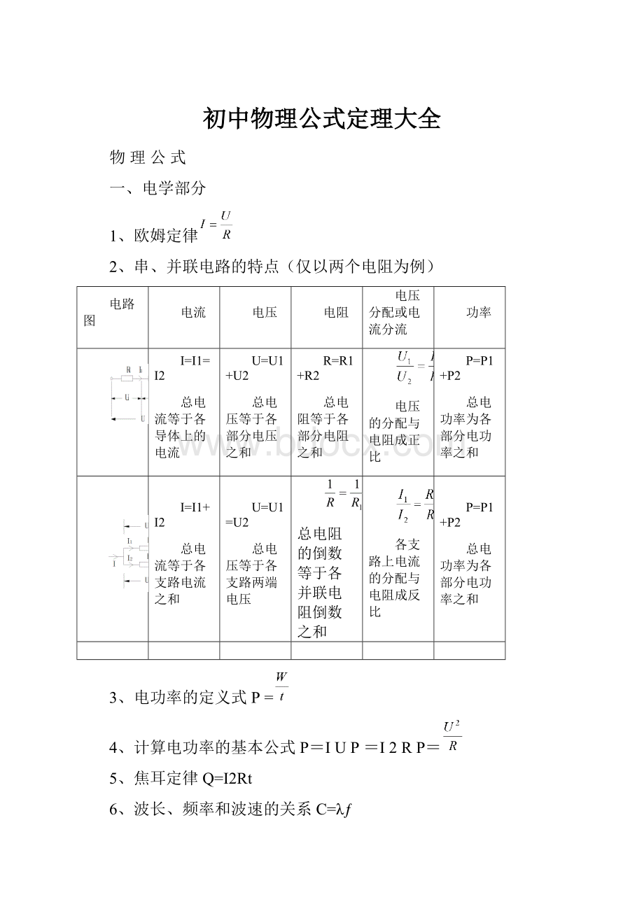 初中物理公式定理大全.docx