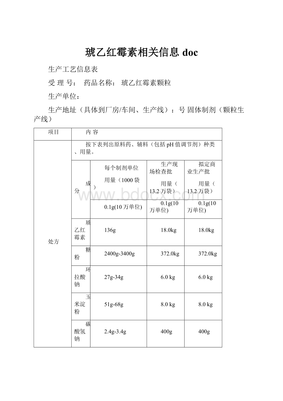 琥乙红霉素相关信息doc.docx