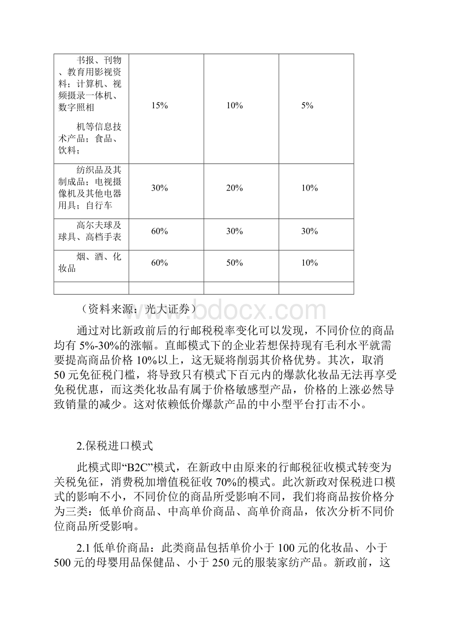 48新政对跨境电商的影响分析.docx_第3页