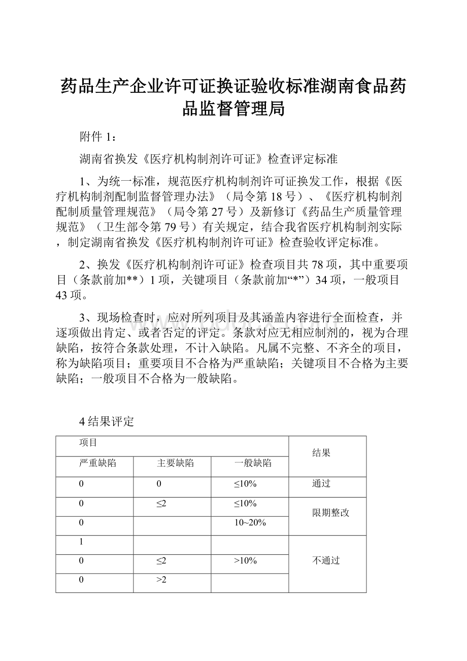 药品生产企业许可证换证验收标准湖南食品药品监督管理局.docx_第1页