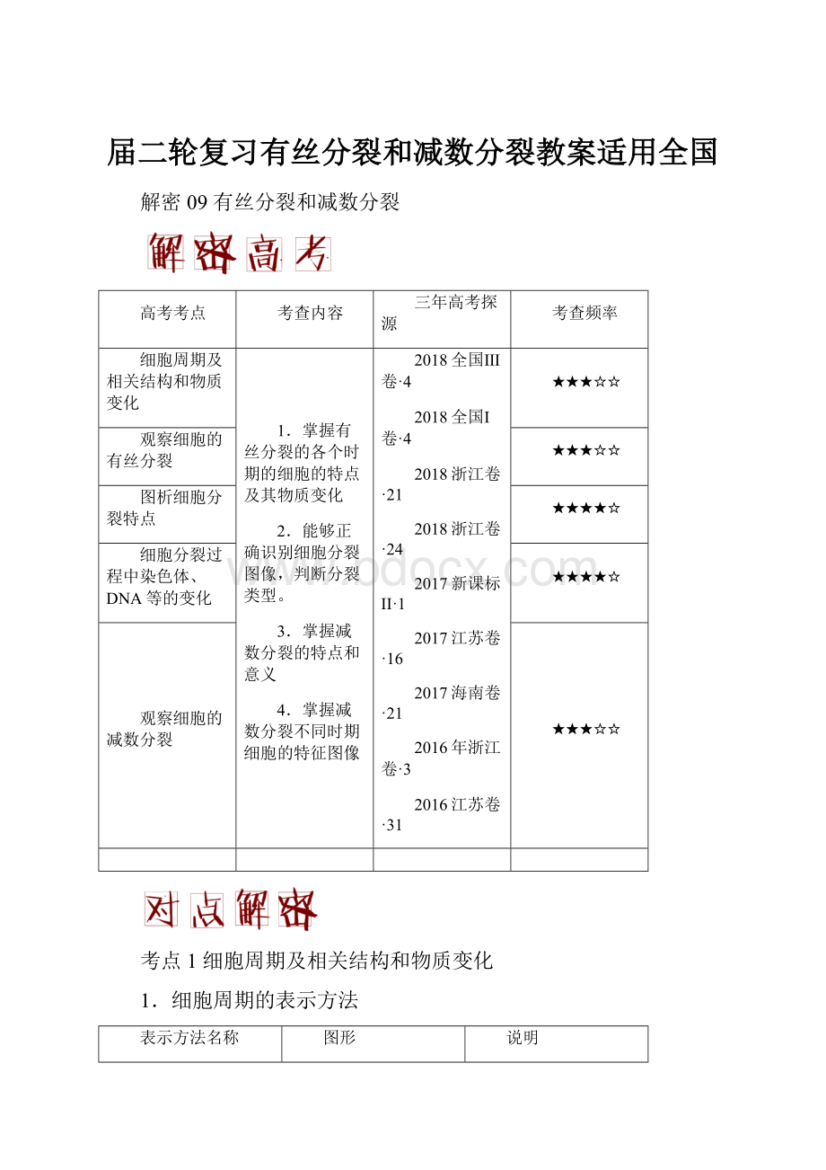 届二轮复习有丝分裂和减数分裂教案适用全国.docx