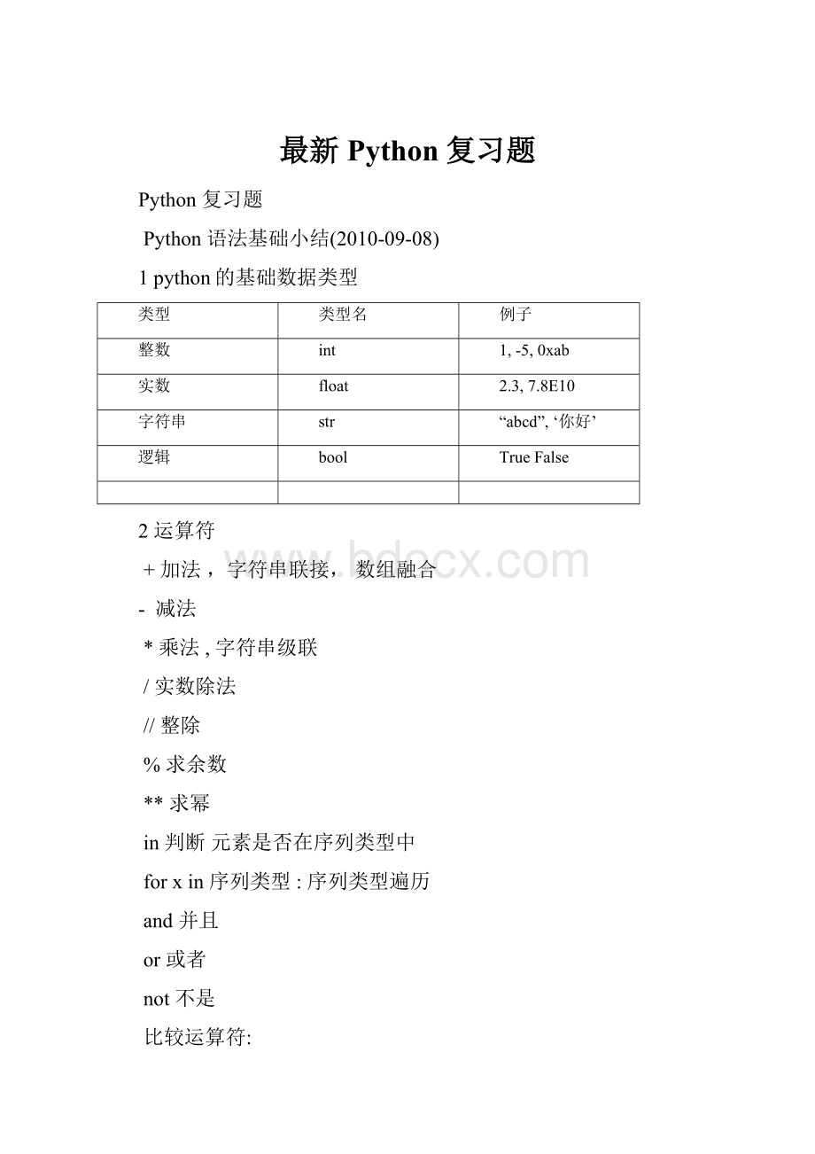 最新Python复习题.docx