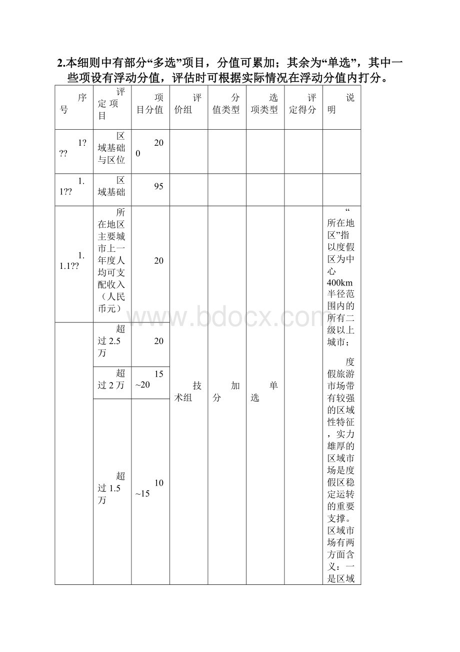 国家级旅游度假区新国标.docx_第3页