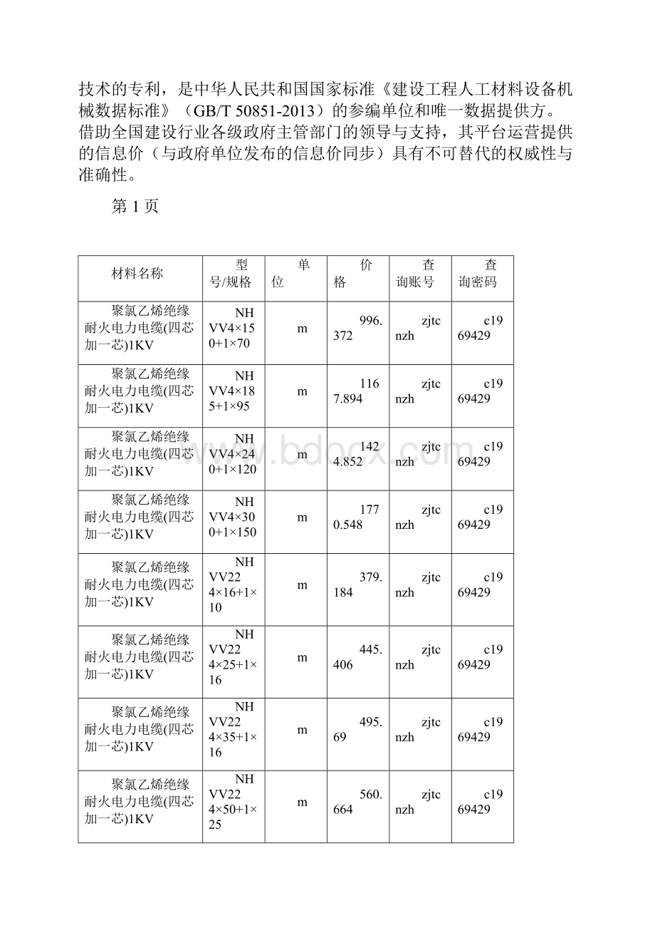 整理青海信息价最全青海工程造价信息网信息价造价通.docx_第2页