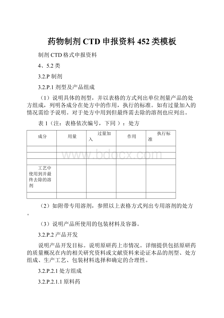 药物制剂CTD申报资料452类模板.docx_第1页