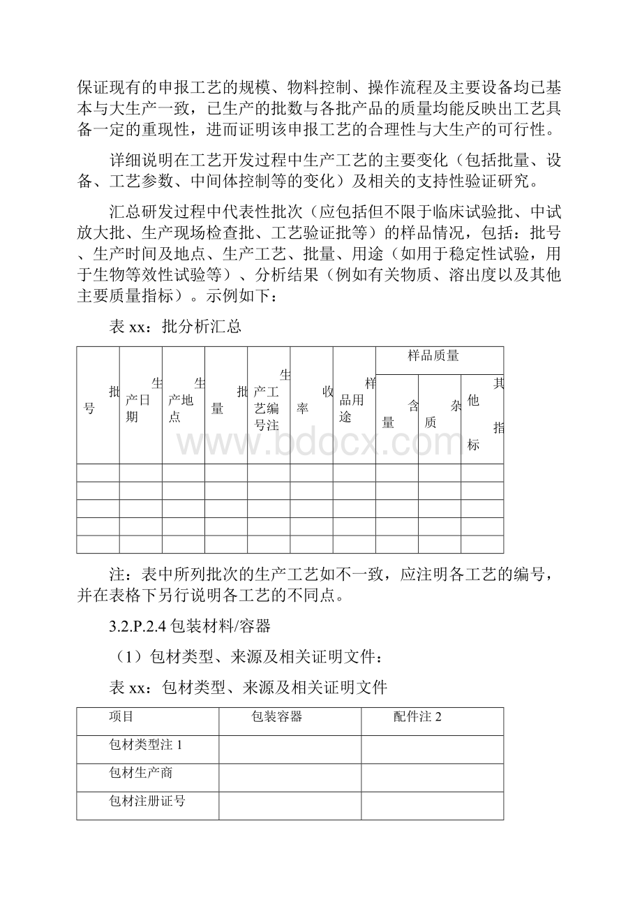 药物制剂CTD申报资料452类模板.docx_第3页