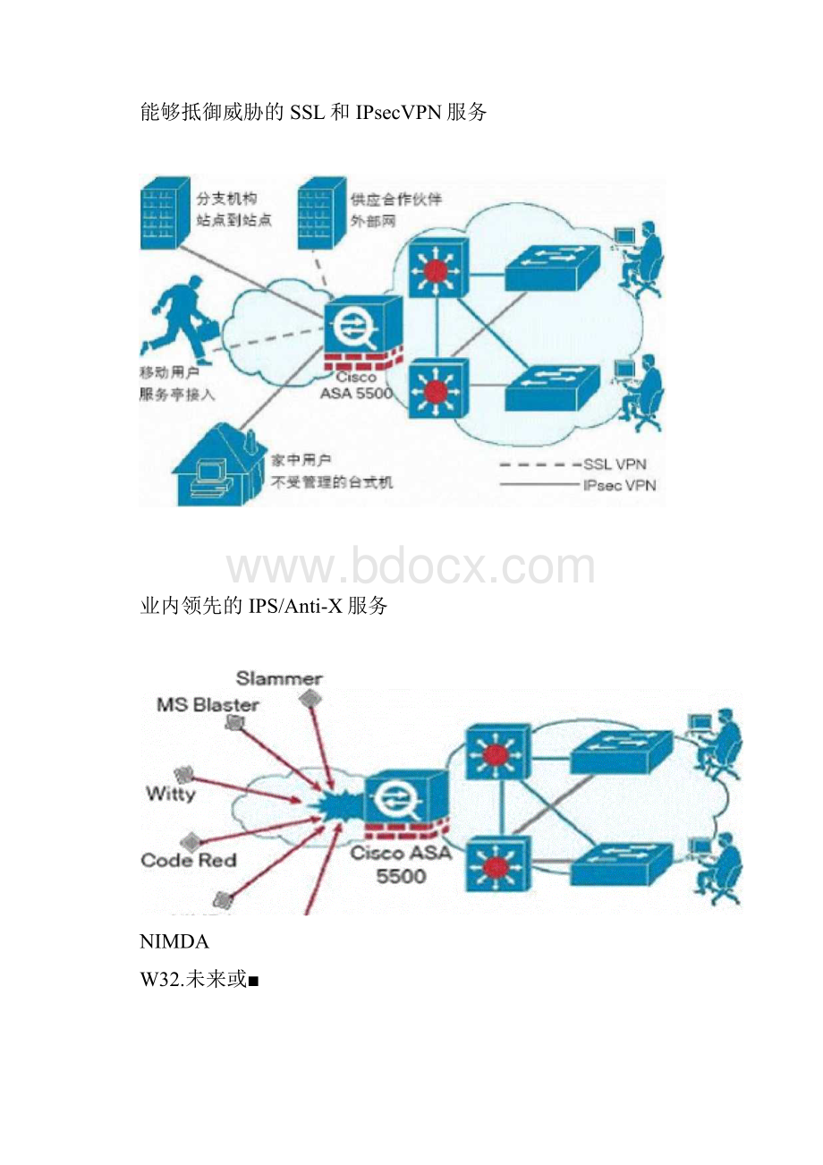 CiscoASA5500系列概述.docx_第3页