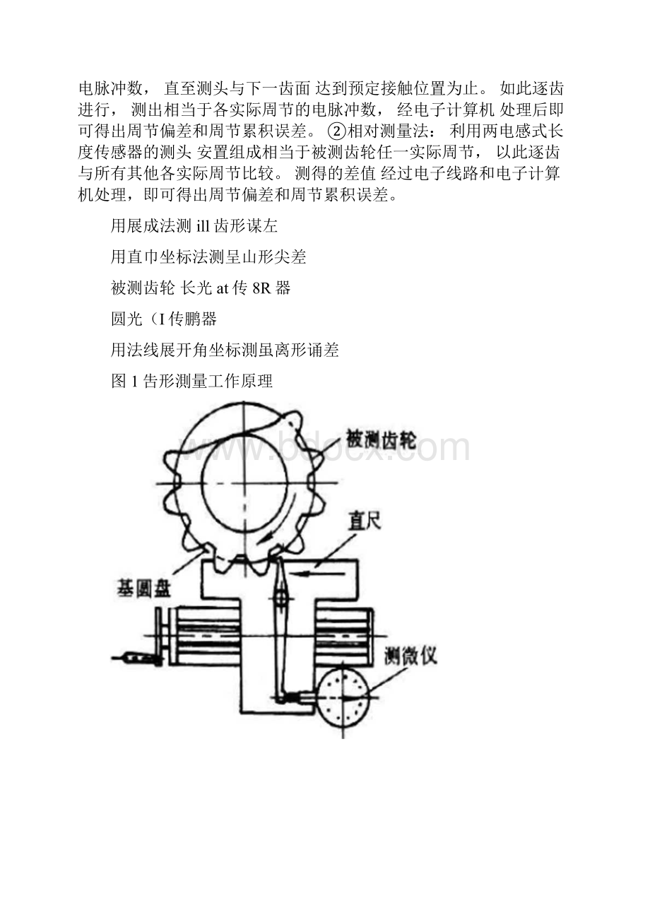 齿轮测量基本方法原理.docx_第2页