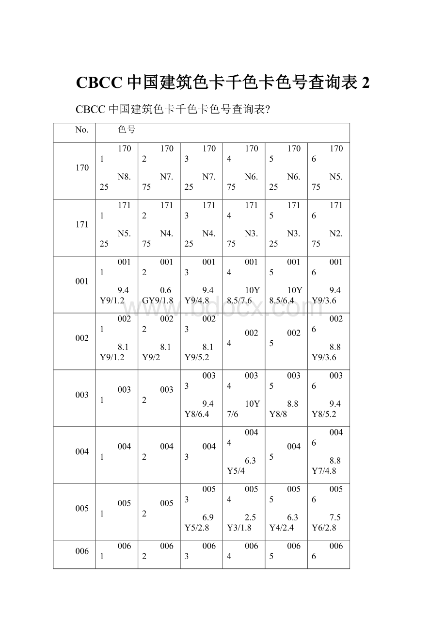 CBCC中国建筑色卡千色卡色号查询表 2.docx