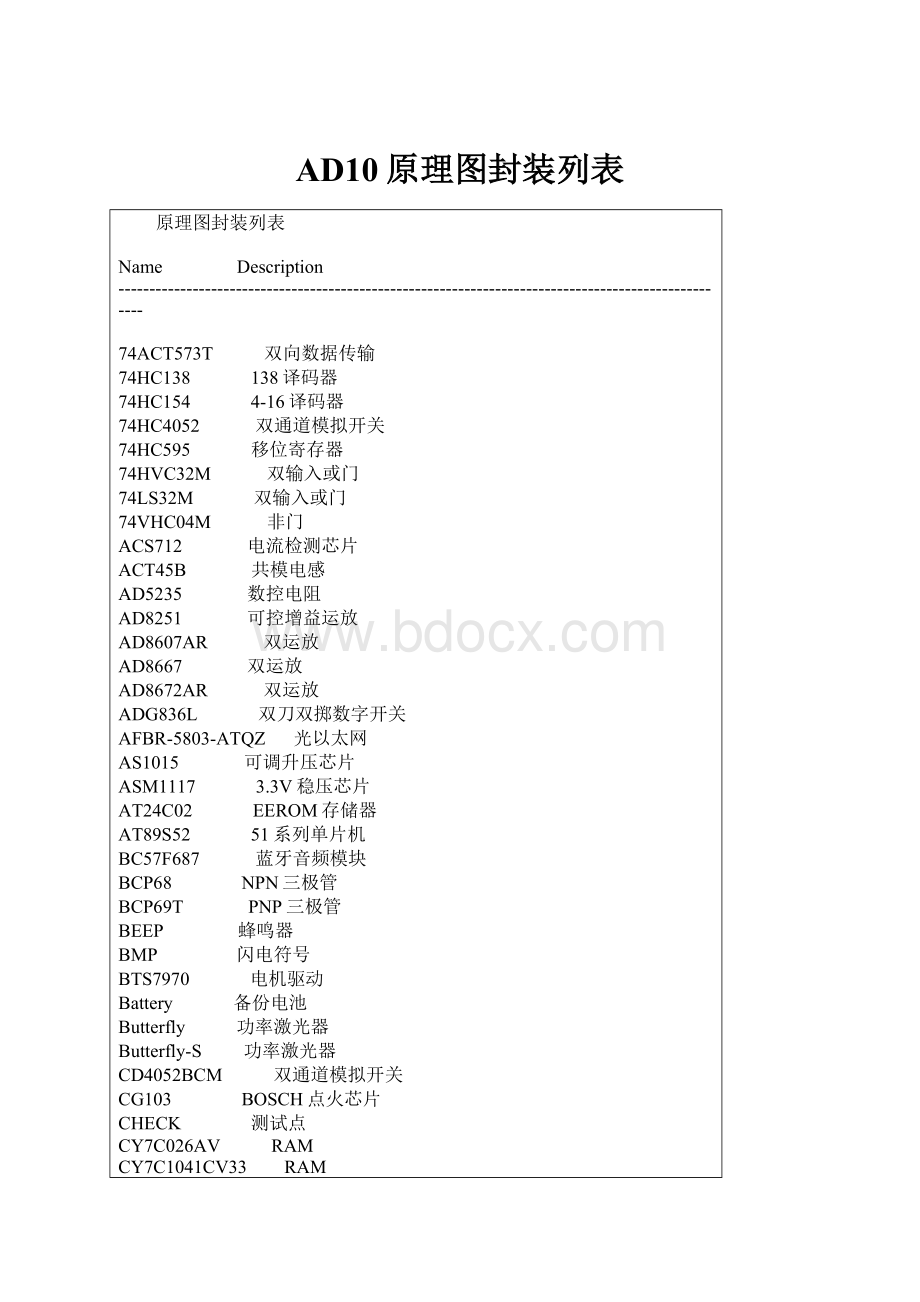 AD10原理图封装列表.docx