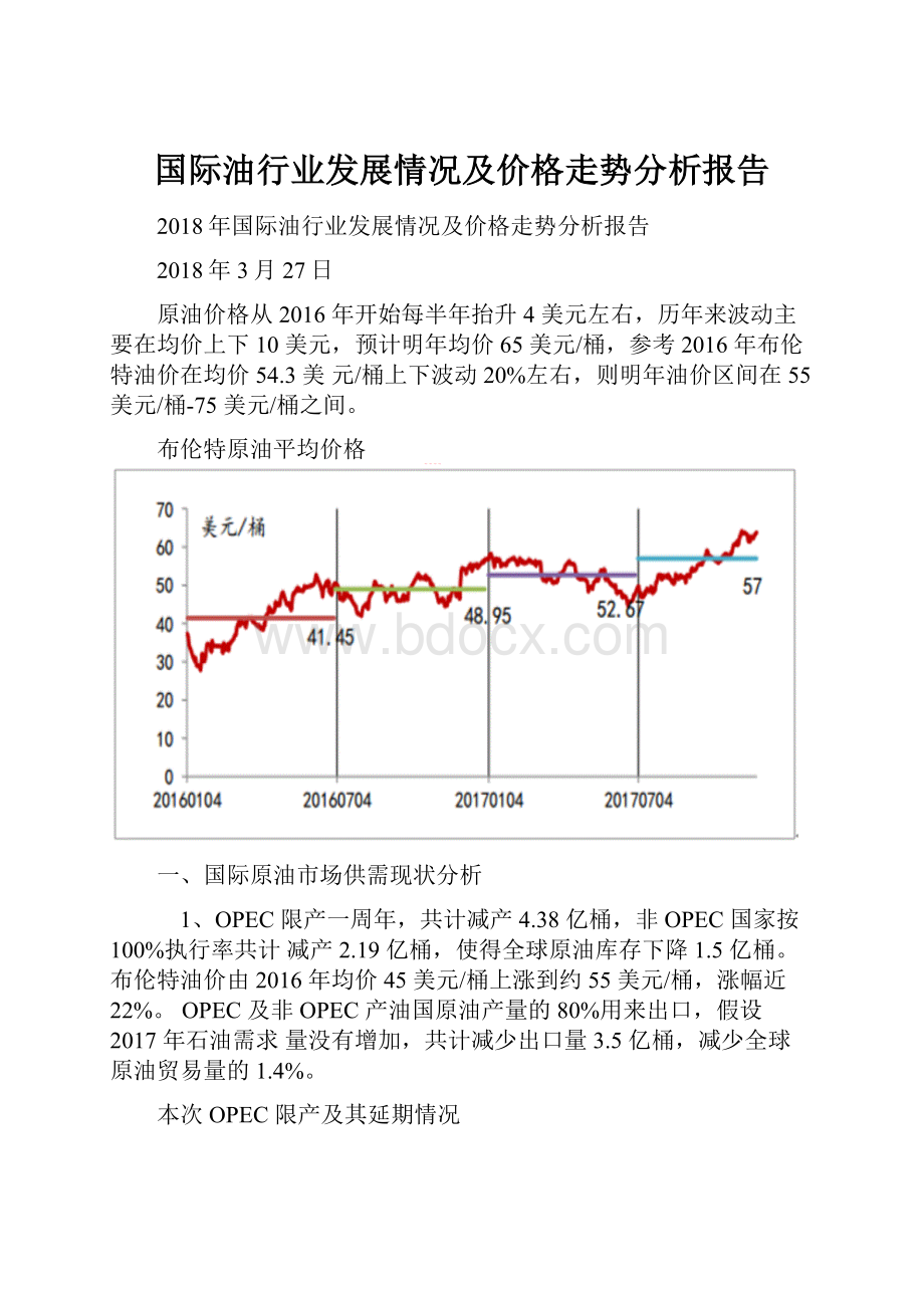 国际油行业发展情况及价格走势分析报告.docx