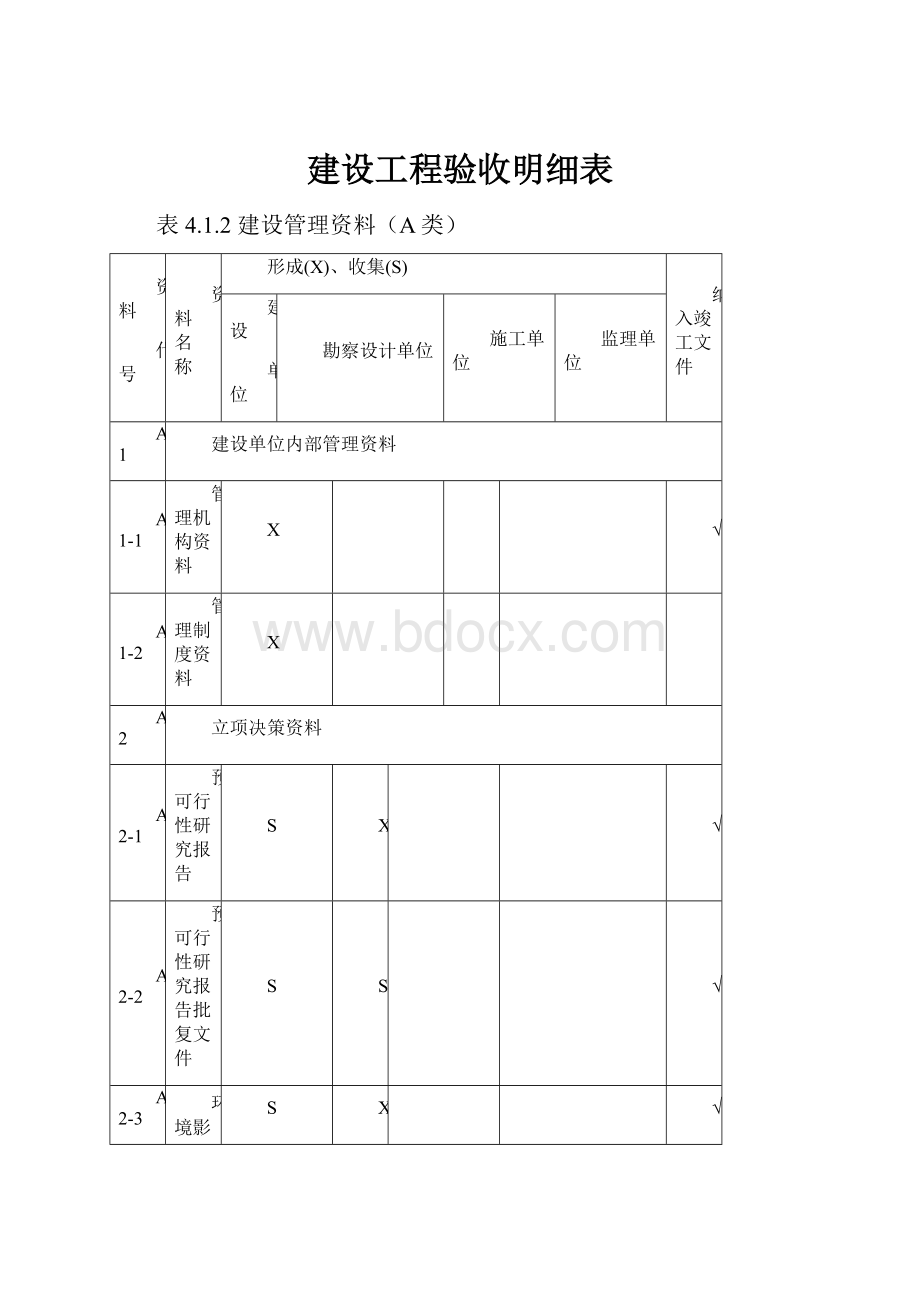 建设工程验收明细表.docx