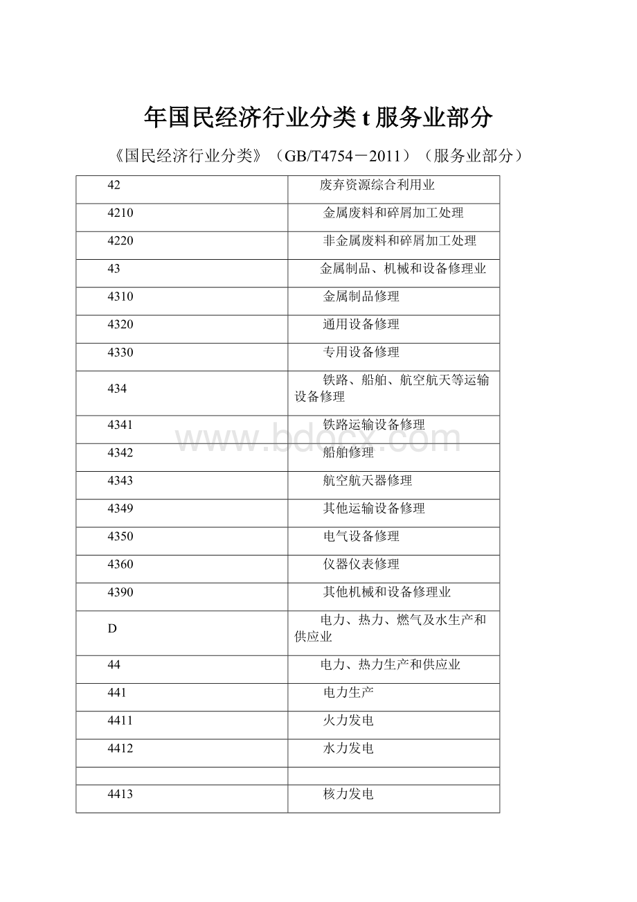 年国民经济行业分类t服务业部分.docx_第1页