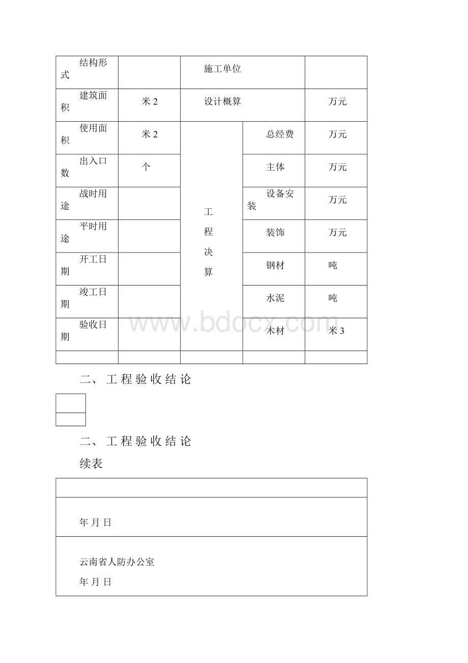 工程验收鉴定书.docx_第2页