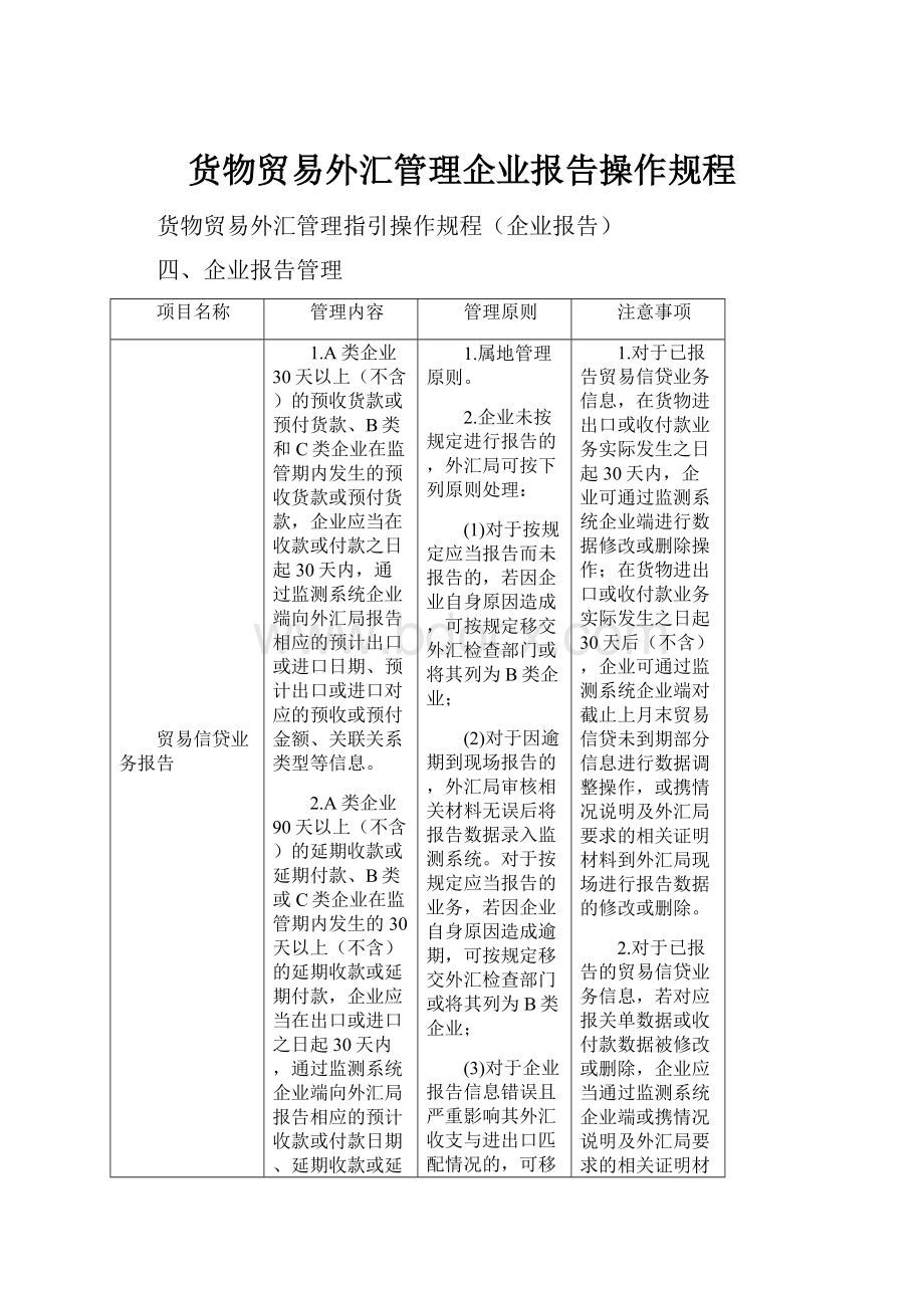 货物贸易外汇管理企业报告操作规程.docx