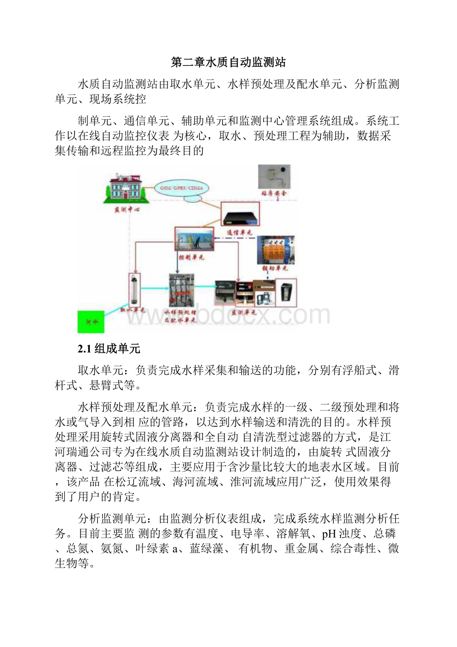 水质自动监测系统方案说明.docx_第2页