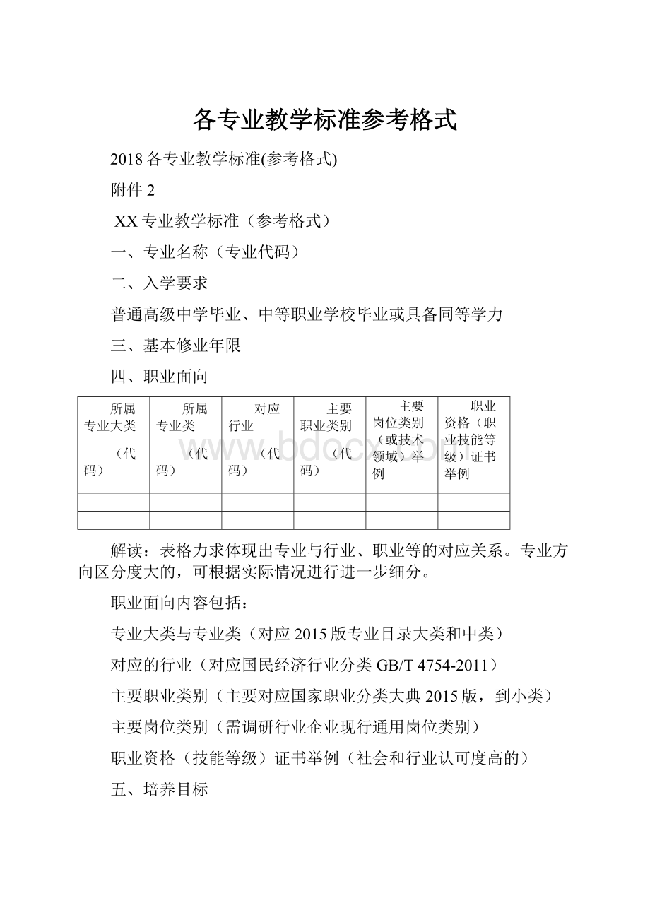 各专业教学标准参考格式.docx