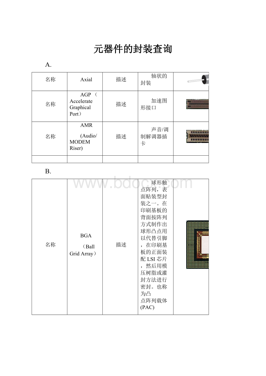 元器件的封装查询.docx