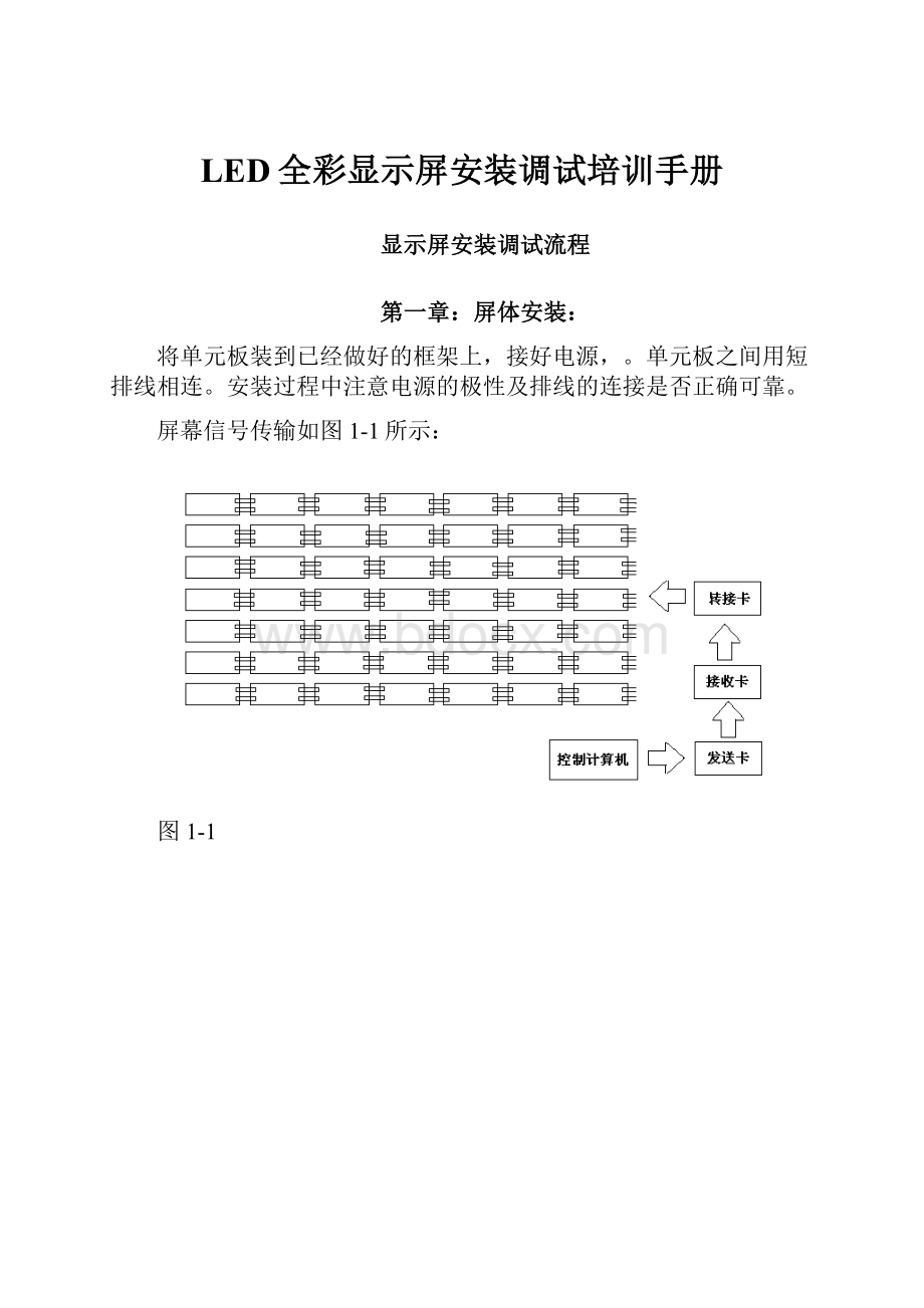 LED全彩显示屏安装调试培训手册.docx