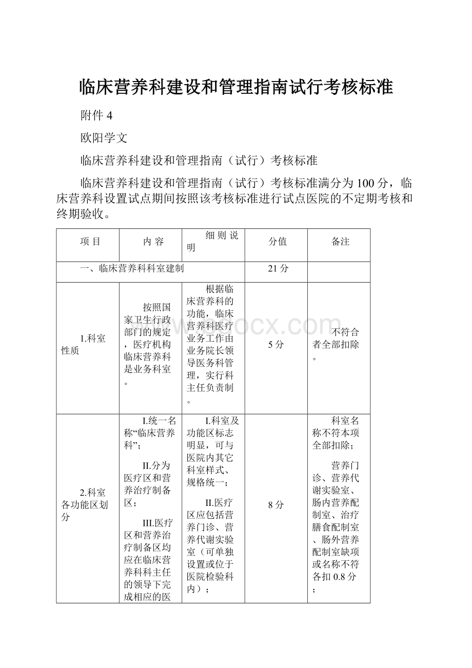 临床营养科建设和管理指南试行考核标准.docx