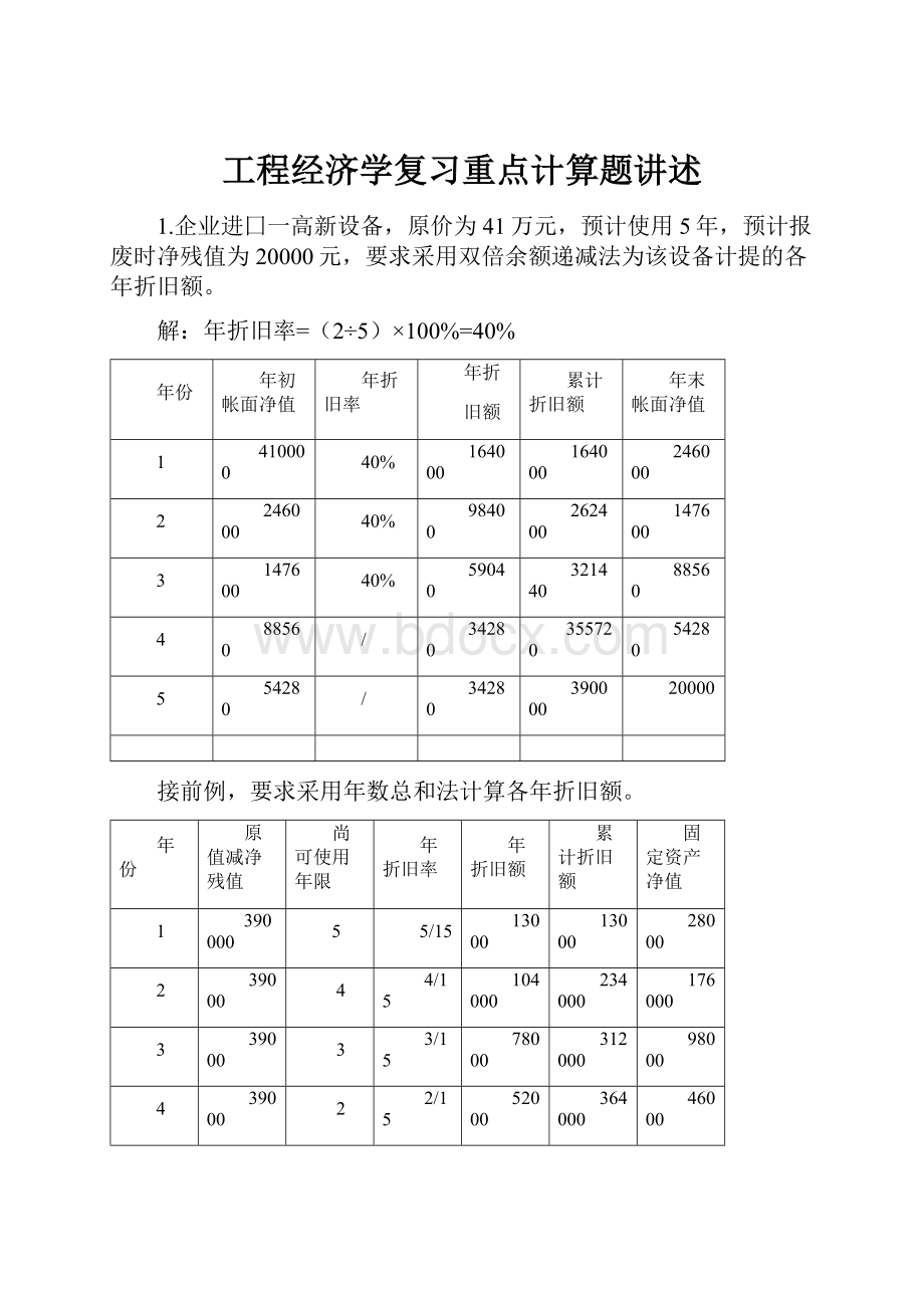 工程经济学复习重点计算题讲述.docx